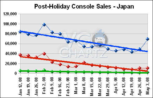 4_months_Japan.png