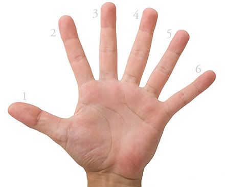 six-fingers.jpg