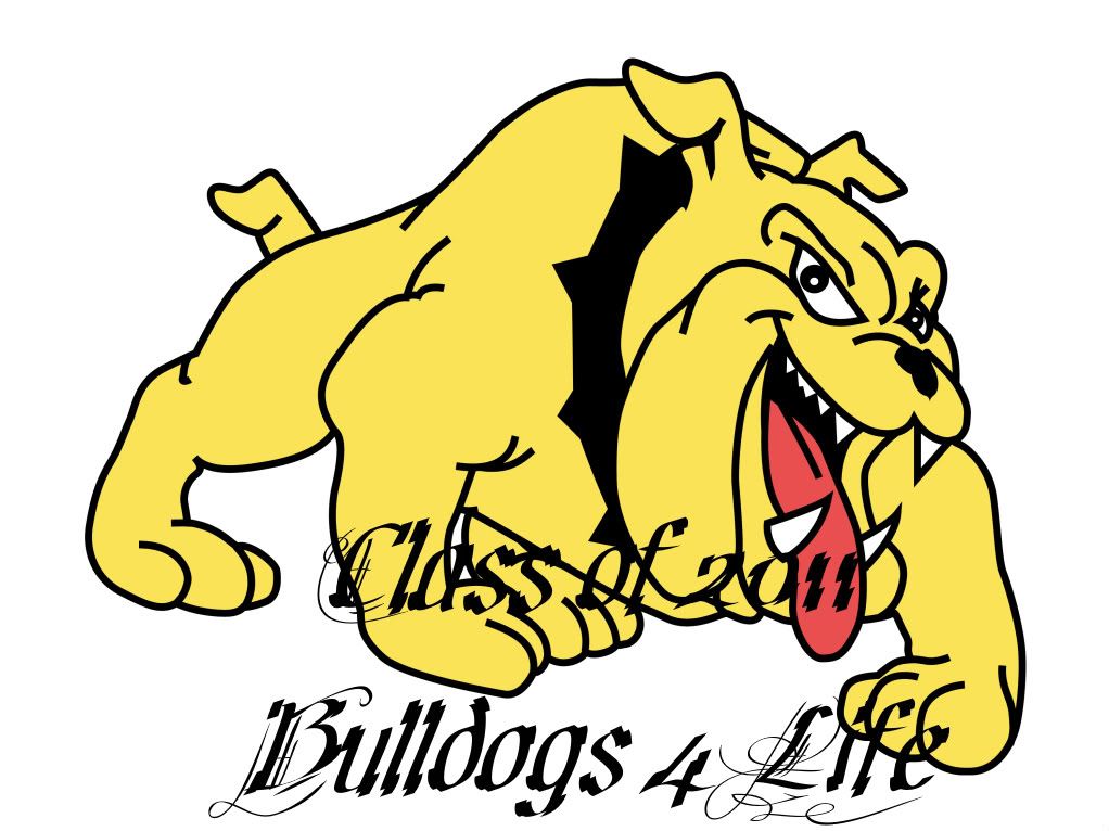 Bulldogs Graphics Code Bulldogs Comments & Pictures