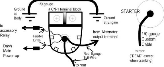 Enginebaywiring.jpg