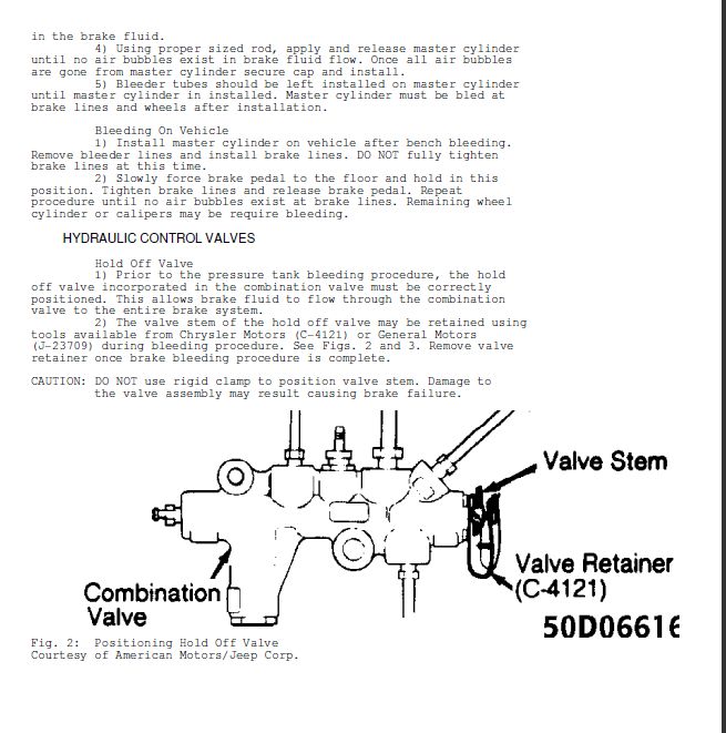 Brake System And Master Cylinder Bleeding Photo by Ram4ever Photobucket