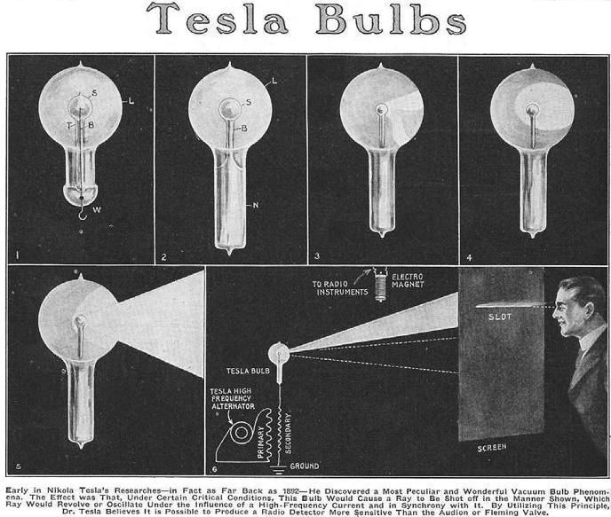 Tesla Bulbs Images and Photos