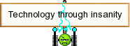 technologycreatephp.gif Technology through Insanity image by Ram4ever
