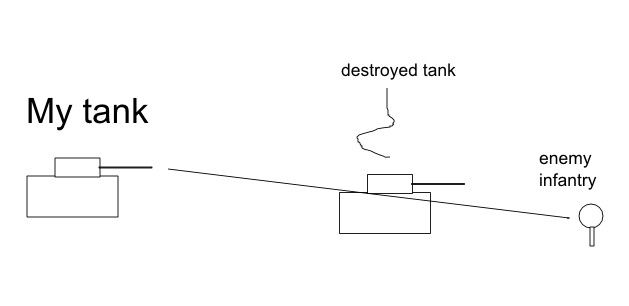 tank_problem_zps2c64ccd2.jpg