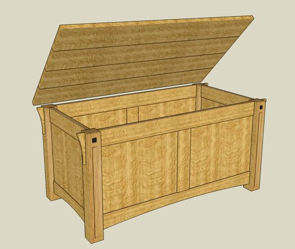 Wooden Toy Chest Plans