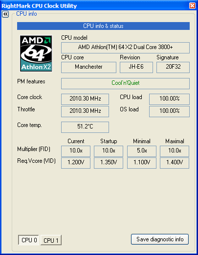 Скриншоты RightMark CPU Clock Utility 2.35.