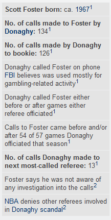 Foster-Donaghey.png