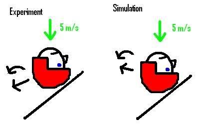 simexpcomp.jpg