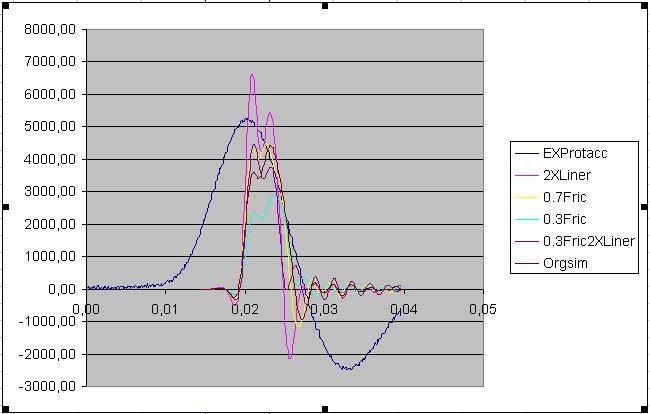 simplehelmparameter.jpg
