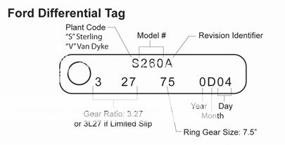 Decoding e350 ford axle tags #3