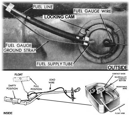 1978 dodge B200 fuel & temp. Guages - Vannin' Community ... 1999 plymouth van radio wiring diagram 